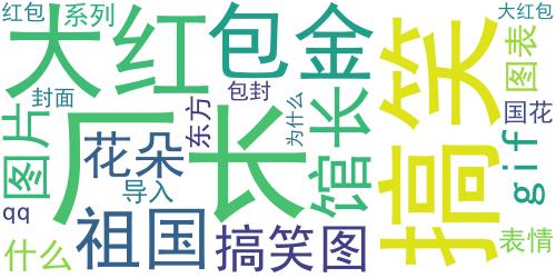 微信金馆长红包表情包2015 为什么不给祖国的花朵大红包_词云图