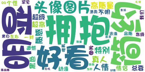 超级高级有质感的真人情侣头像 遗憾是有的但我们总要试着拥抱新的生_词云图