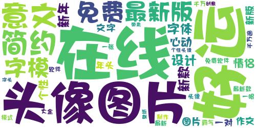 2021很有个性的文字模式头像 看你一眼心动千万遍_词云图