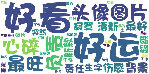 2018微信女生带字头像心碎伤感 突然而又不负责任的喜欢_词云图