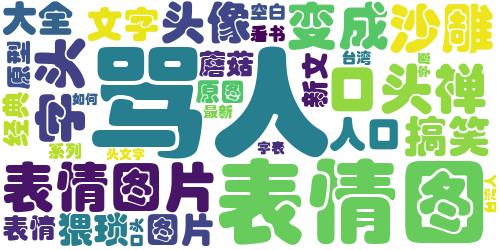 蘑菇头系列最新文字猥琐表情包 台湾人的口头禅_词云图