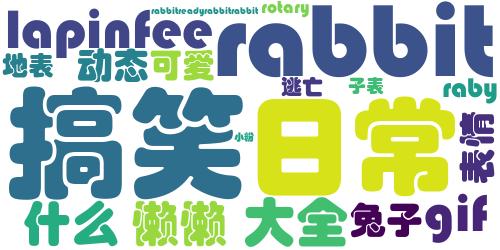 raby兔日常篇微信表情包大全 可爱的raby兔日常gif动态表_词云图