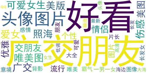 2018女生海边背影头像长发唯美 广交朋友少谈感情多蹦迪_词云图