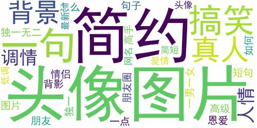 2018低调秀恩爱情侣背影头像 独一无二微信情侣头像一男一女_词云图