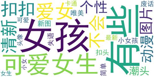 日系女生可爱卖萌头像最新2018 有些人失语到连废话也不会说_词云图