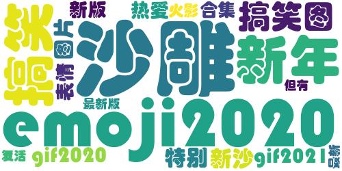 2023特别沙雕的表情最新版合集 笑死但有复活甲_词云图