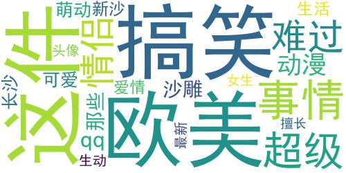 2021超萌超可爱的沙雕团头像 让我难过这件事情生活和你都很擅长_词云图