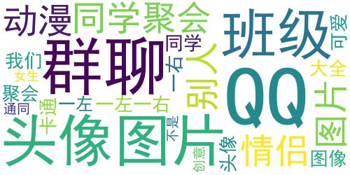 卡通QQ同学群头像大全 我们班级不是做给别人看的_词云图