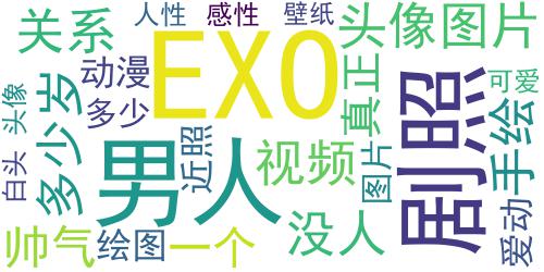 exo朴灿烈超萌超可爱动漫头像2018 一个感性但没人性的小男人_词云图