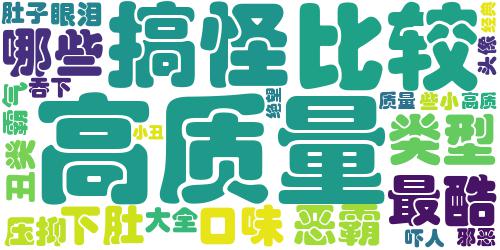 比较经典的重口味小丑头像大全 笑着把眼泪吞下肚子_词云图