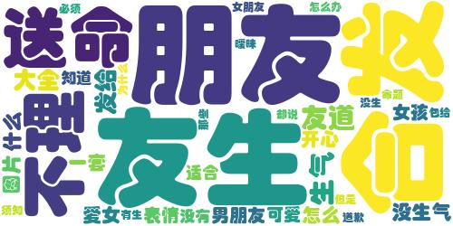 女朋友我没生气表情包大全 男朋友必须知道的那些送命题_词云图