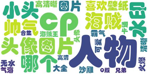 海贼王头像图片高清晰大全2016 你更喜欢哪个海贼王cp_词云图