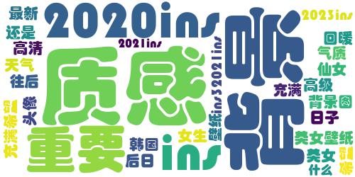 2023ins风高颜值的气质壁纸 天气在回暖往后的日子都充满了希_词云图