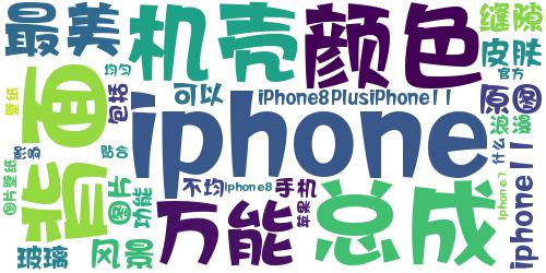 iPhone后盖万能风景壁纸 浪漫不渝iPhone后盖皮肤_词云图