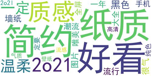 2023高清质感的壁纸很气质又温柔 一定要换的潮流感壁纸_词云图