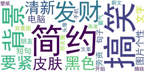 只想搞钱的个性文字手机壁纸 2021小清新文字皮肤_词云图