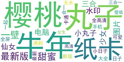 2021最新版可爱樱桃小丸子壁纸大全 遇到对的人一起过甜蜜的小日_词云图