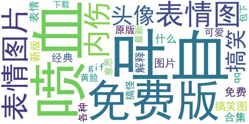 2014吐血qq表情包免费版 最新搞怪喷血的qq表情_词云图