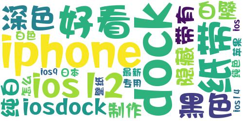 苹果最新Dock栏隐藏型纯色壁纸 Dock栏隐藏iPhone壁纸_词云图