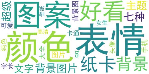 纯色萌萌哒颜文字手机壁纸大全 可爱长草颜文字壁纸图片2019_词云图