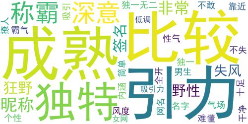 很有有野性气场全开的霸气网名 让人不敢靠近的高冷网名_词云图