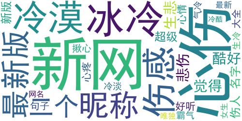 2021很冷漠的伤感网名超级心疼的 让人觉得很揪心的伤感昵称_词云图