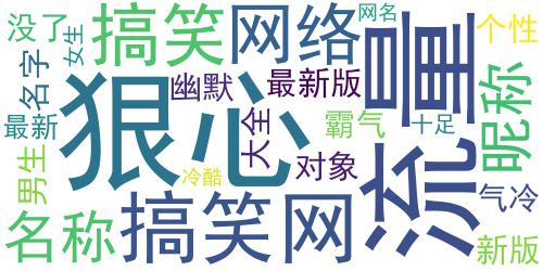 搞笑个性网名超拽霸气2018 没了对象省了流量_词云图