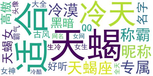 2018昵称女霸气高冷天蝎座 2018年天蝎座网名霸气女神范_词云图