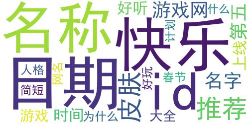 简短好听的第五人格手游名字2018 丧并快乐着_词云图