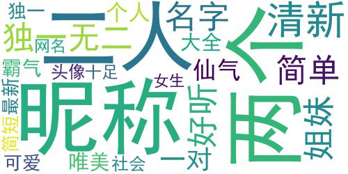 2018最新闺蜜网名2个人唯美小清新 简单好听微信闺蜜名字大全_词云图