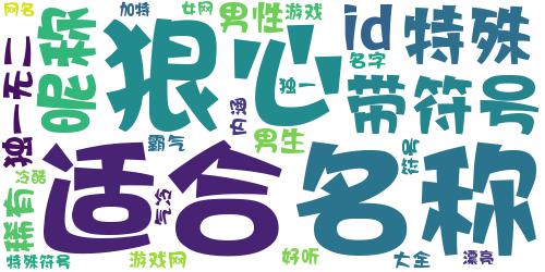 吊炸天的男生游戏网名带特殊符号 超拽超拉风的男生游戏网名_词云图