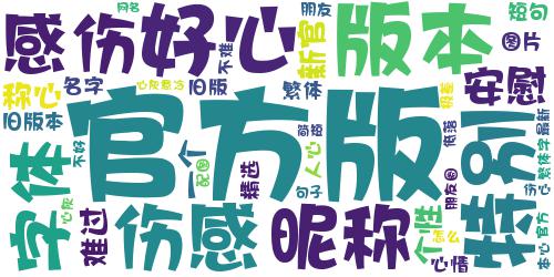 2018心情不好的繁体字个性微信名字 难不难过都要过_词云图