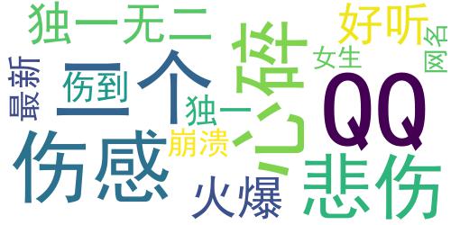 2022伤感网名很扎心崩溃 qq伤感网名伤到心碎_词云图