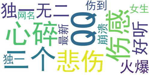 2022伤感网名很扎心崩溃 qq伤感网名伤到心碎_词云图