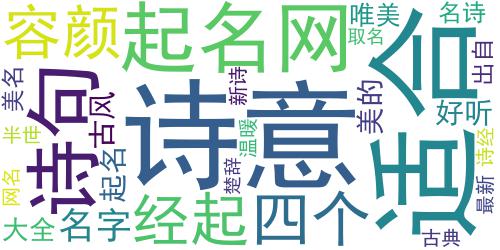 好听的名字2018最新诗经网名大全 余温暖你半世容颜_词云图