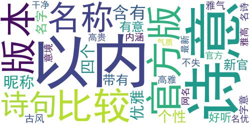 优雅含有诗意的微信名四个字2018 优雅有气质的个性微信网名_词云图