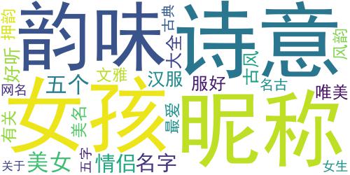 汉服女孩最爱的五字古风韵味网名 古风古味的五字韵味网名_词云图