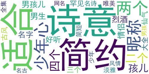 2018年好听的名字男孩古风网名大全 烈酒少年心似醉_词云图