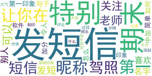 让人对你第一印象大大加分的网名 令人印象深刻的四字昵称_词云图