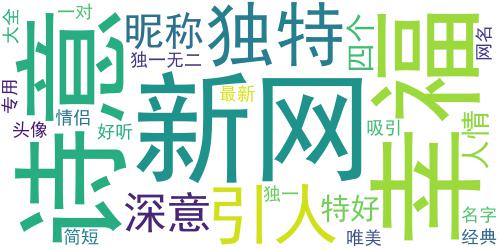 2018微信网名经典四个字情侣一对 好听又幸福独特情侣名字_词云图