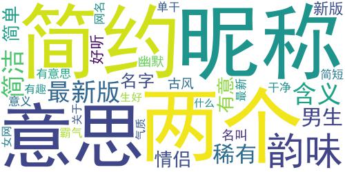 男生网名简约有意思二字好听 很稀有的男生好听的二字昵称_词云图