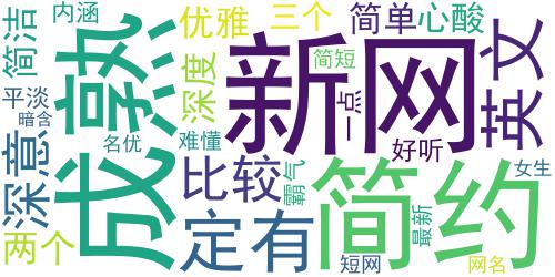 2017有内涵的简短网名女生 两个字或三个字的网名最新_词云图