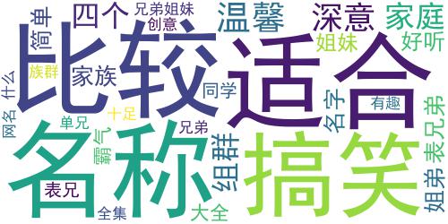 2018兄弟姐妹群名称大全有创意的 家庭群微信名称大全2018_词云图