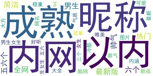 热门的男生女生网名五六个字大全 好听有内涵的网名大全_词云图