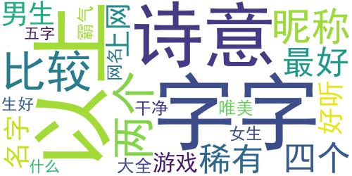 好听的五字网名大全 霸气的的5字游戏名字_词云图