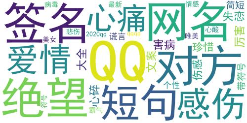 qq个性签名伤感爱情2018最新 最厉害的病毒是爱和谎言_词云图