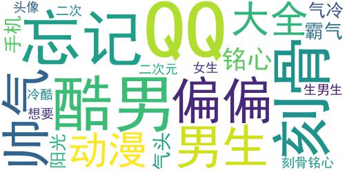 qq超拽帅气头像手机控男生大全 想要忘记却偏偏刻骨铭心_词云图