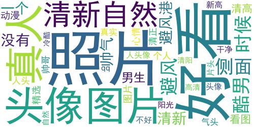 帅哥头像阳光帅气真实好看 没有避风港心情不好的时候都是一个人_词云图