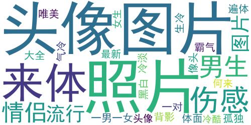 最新黑白伤感头像超拽女生2019 何来体面不都是遍体凌伤_词云图