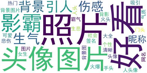 快手头像女生背影清晰伤感2018 快手女生背影图片很火的头像_词云图